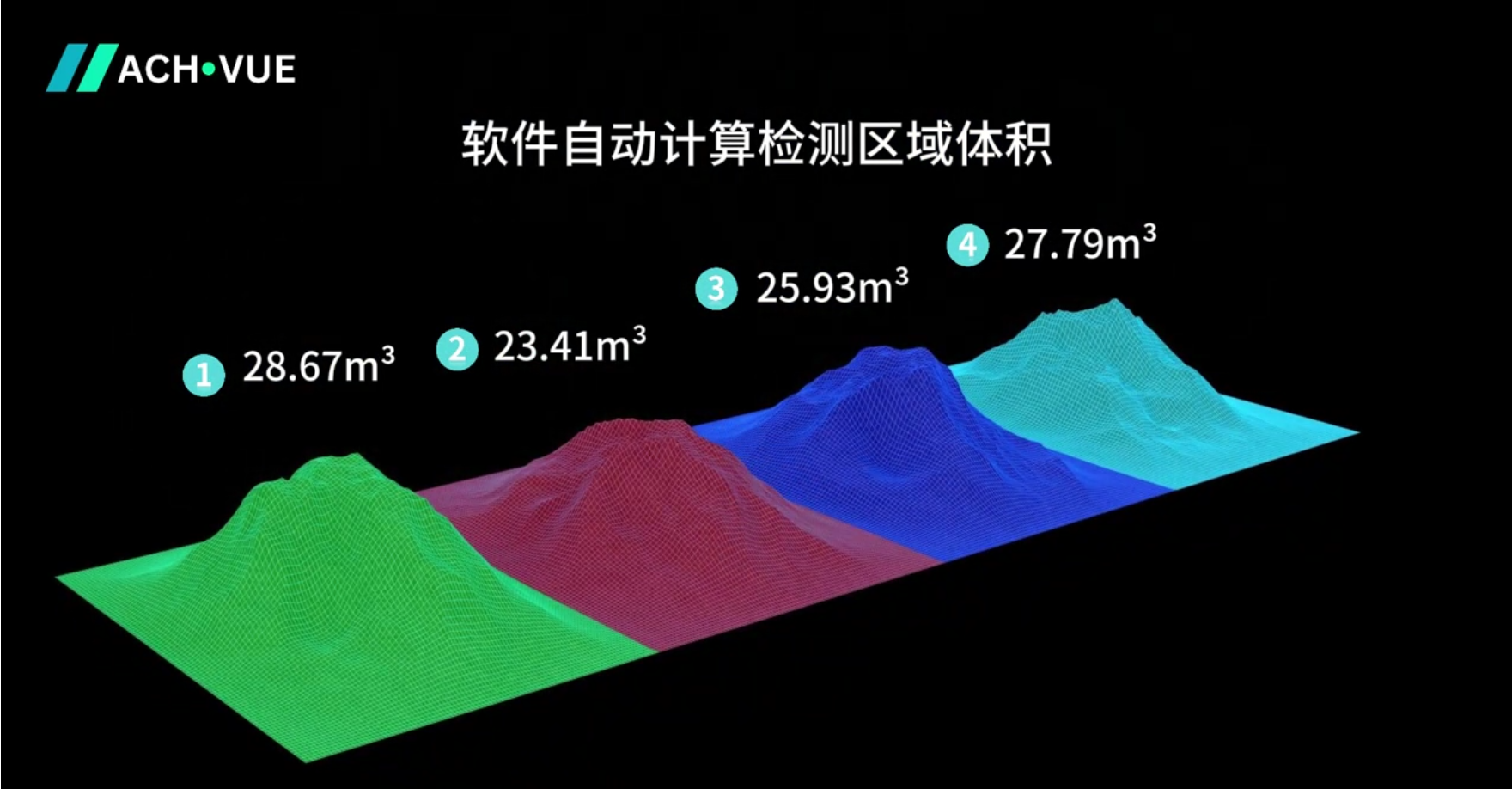 点云与货位示意1